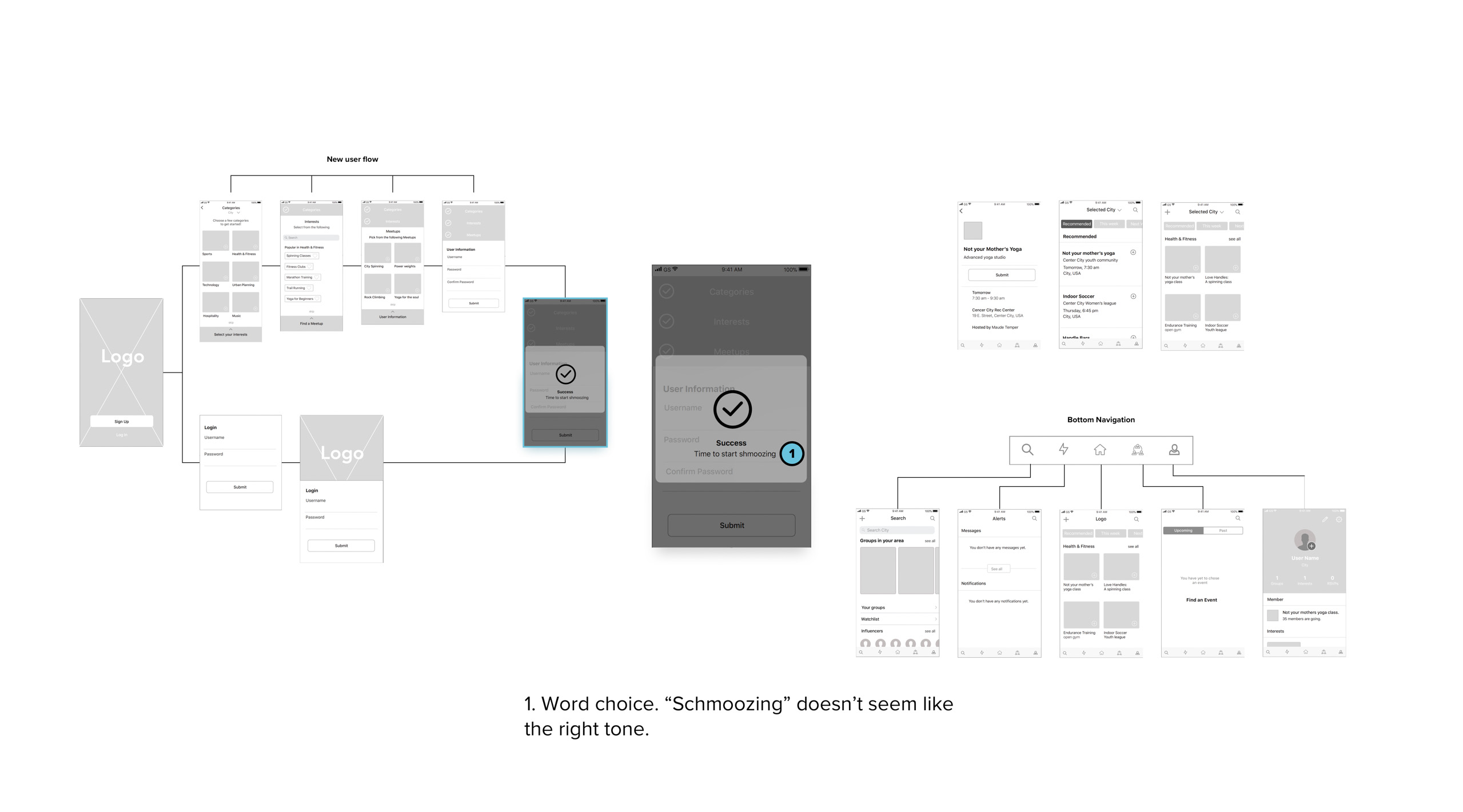 UX-Wireframes-06-Onboarding-05