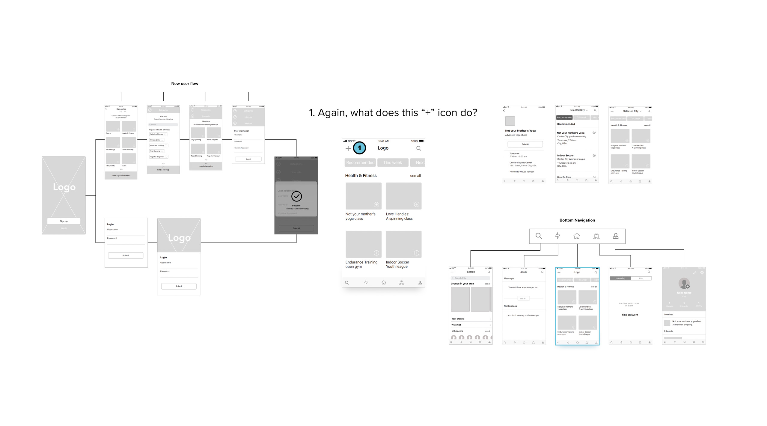 UX-Wireframes-14-Bottom-Nav-Home