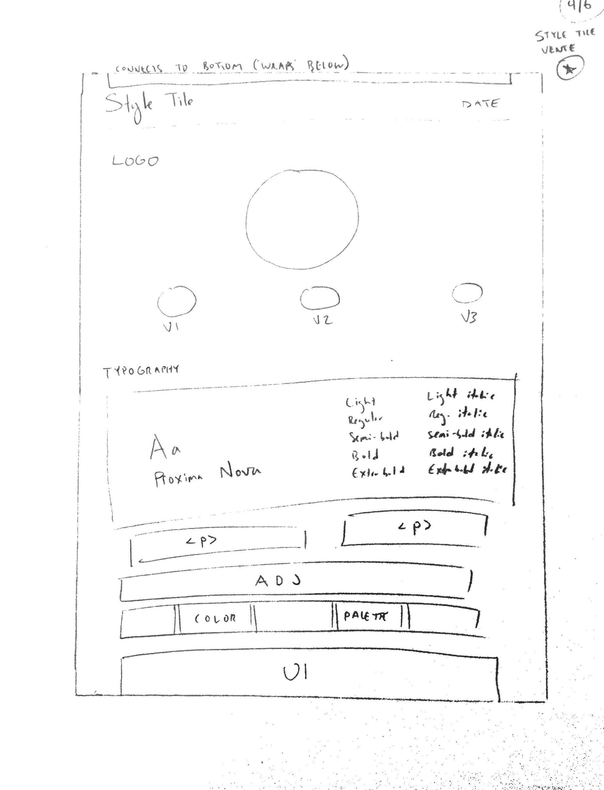 A paper sketch of a style tile.